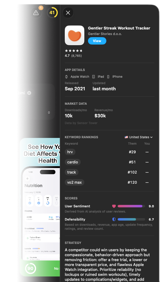 Competitor analysis in Northstar showing review sentiment and market data