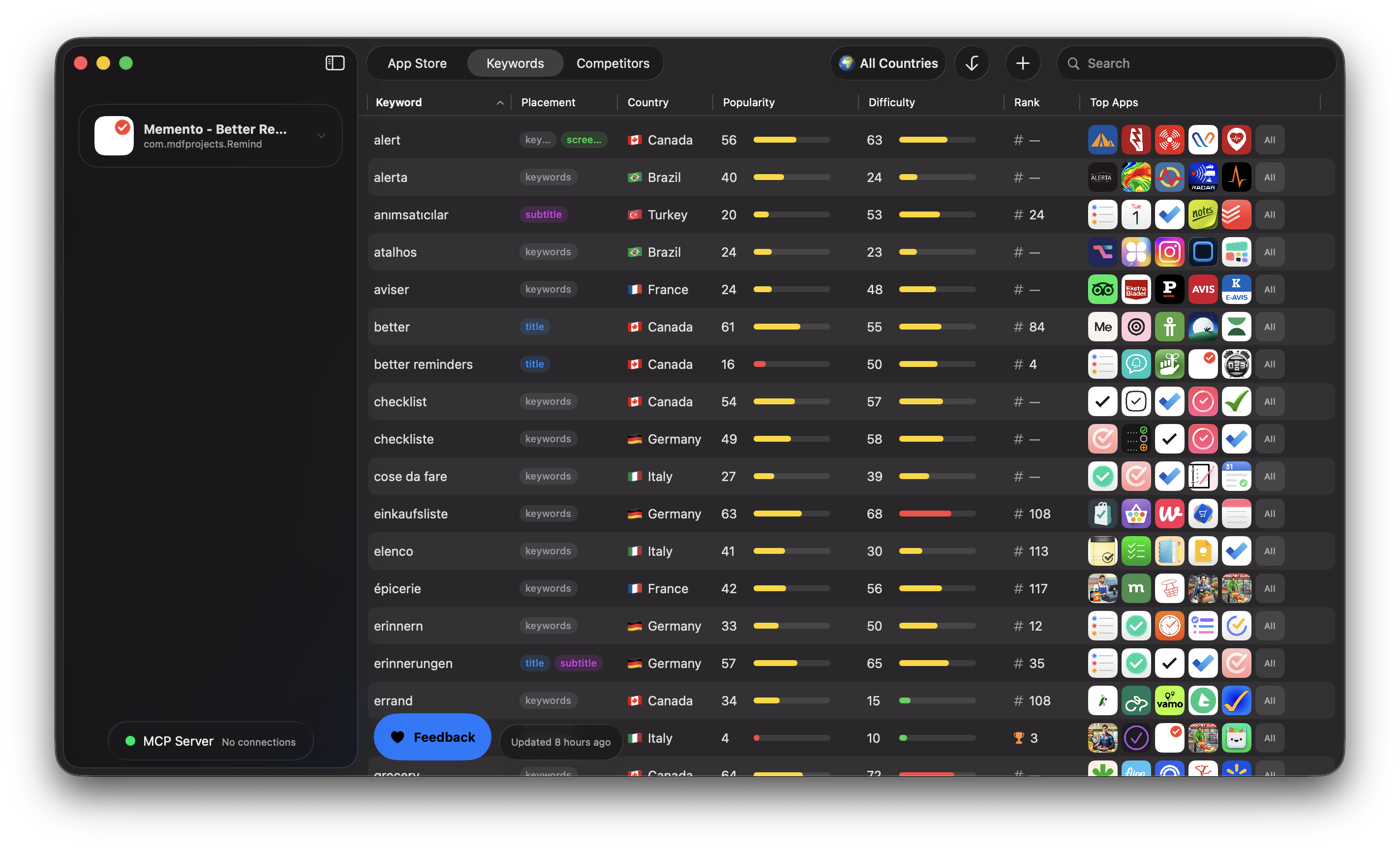 Keywords canvas in Northstar showing keyword tracking and opportunity scores